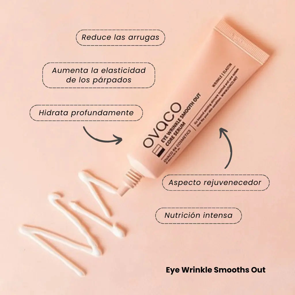 Contorno de ojos