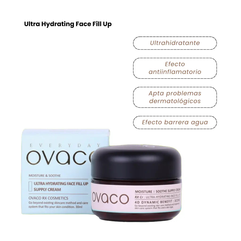 beneficios crema hidratante ovaco