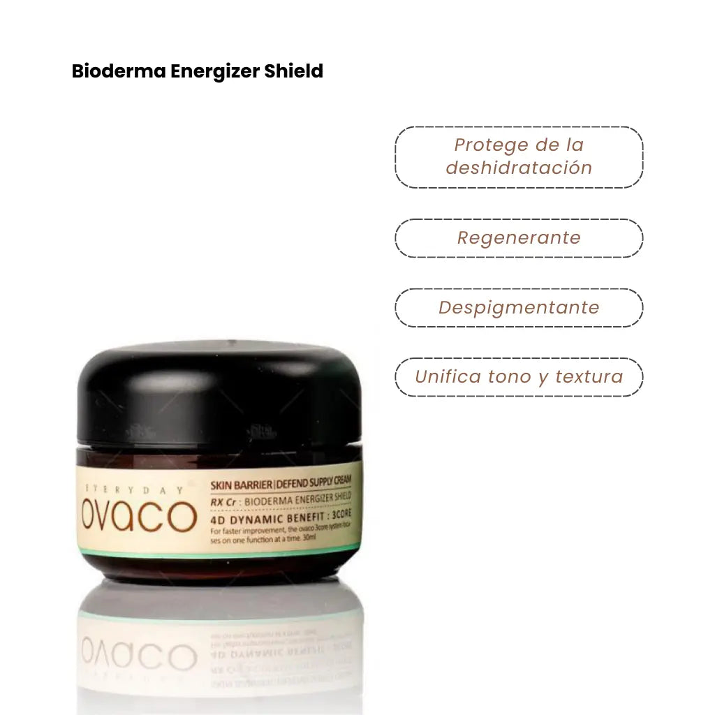 beneficios crema bioderma