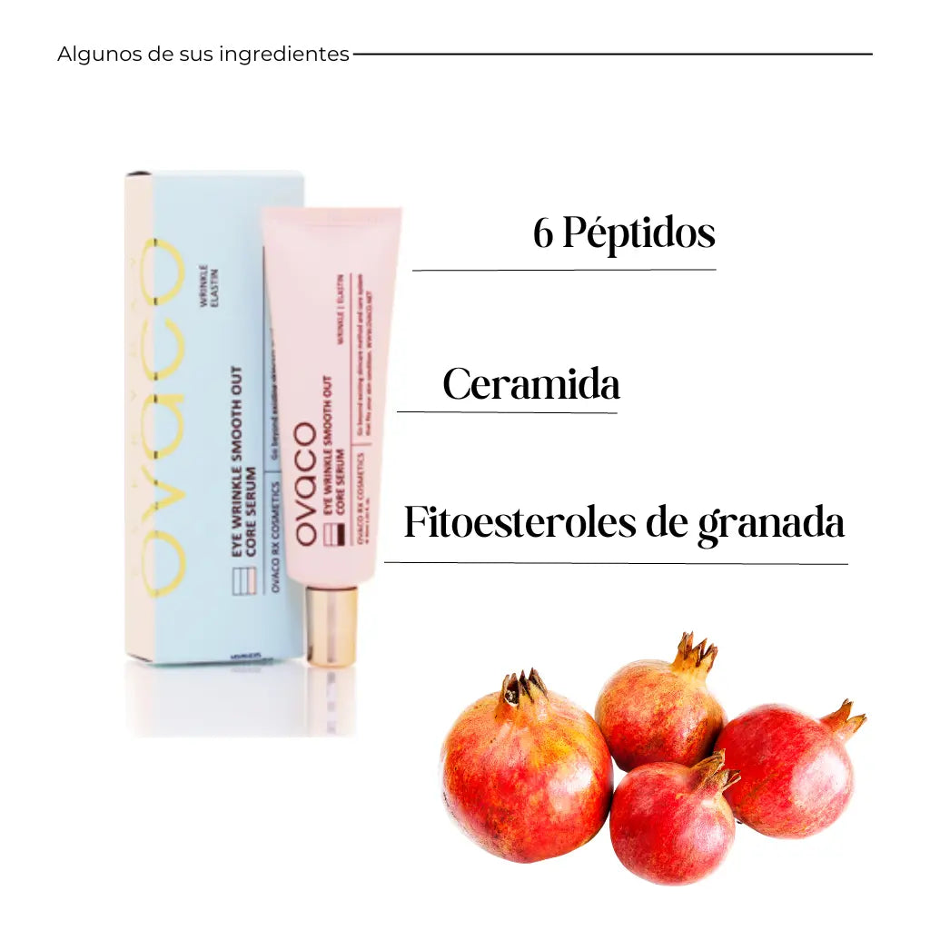 Contorno de ojos
