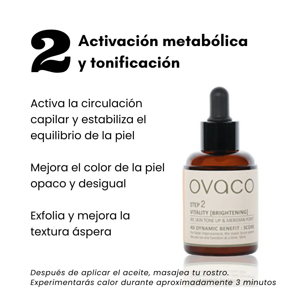 Lifting Facial tratamiento 25 ml - 4D Dynamic Benefit